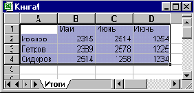 Метод Consolidate