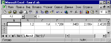 Метод DataSeries