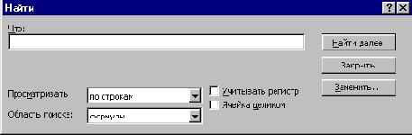 Метод Find