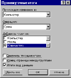 Метод Subtotal