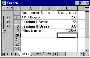 Метод Subtotal