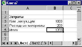  Scenario