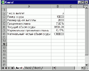 Практика