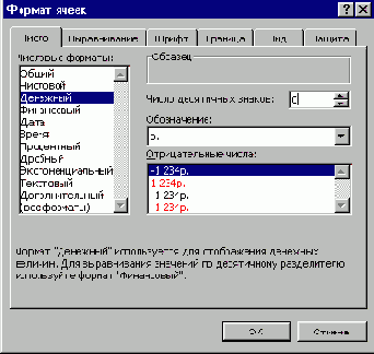 Практика