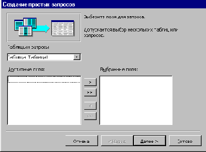 Создание запросов