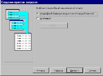 Создание запросов